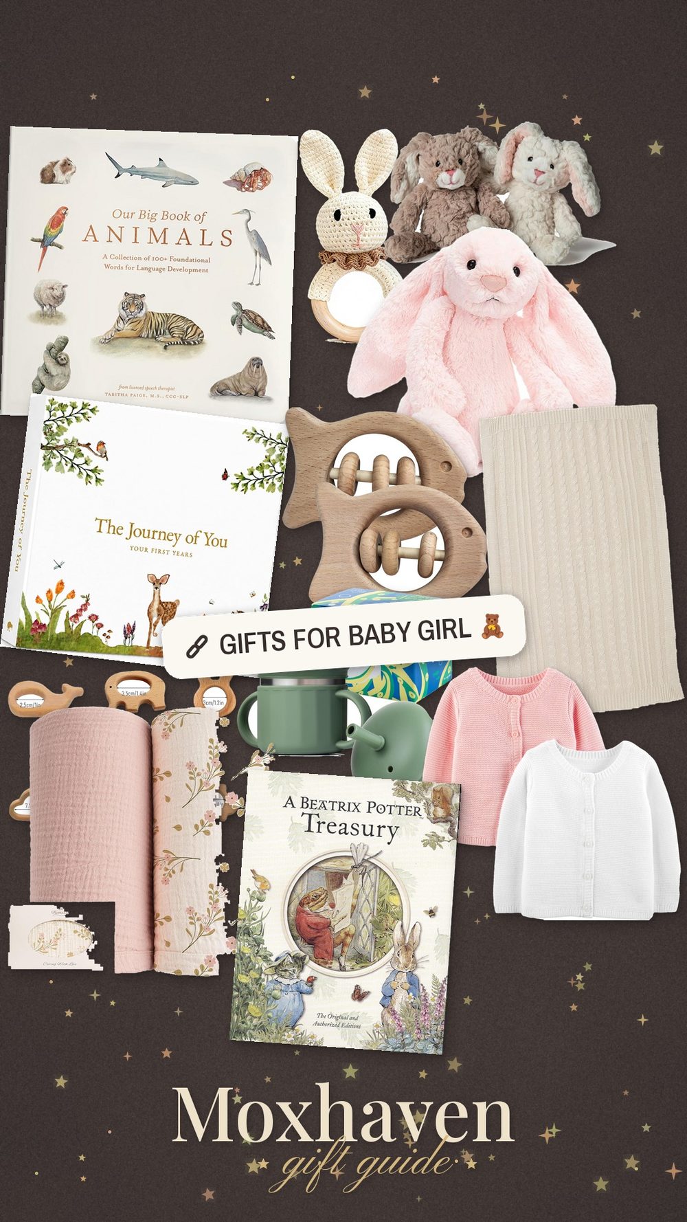 Moxhaven Christmas gift guide for baby girl: a collage of gift ideas